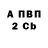 Кетамин VHQ Tuber_Mik